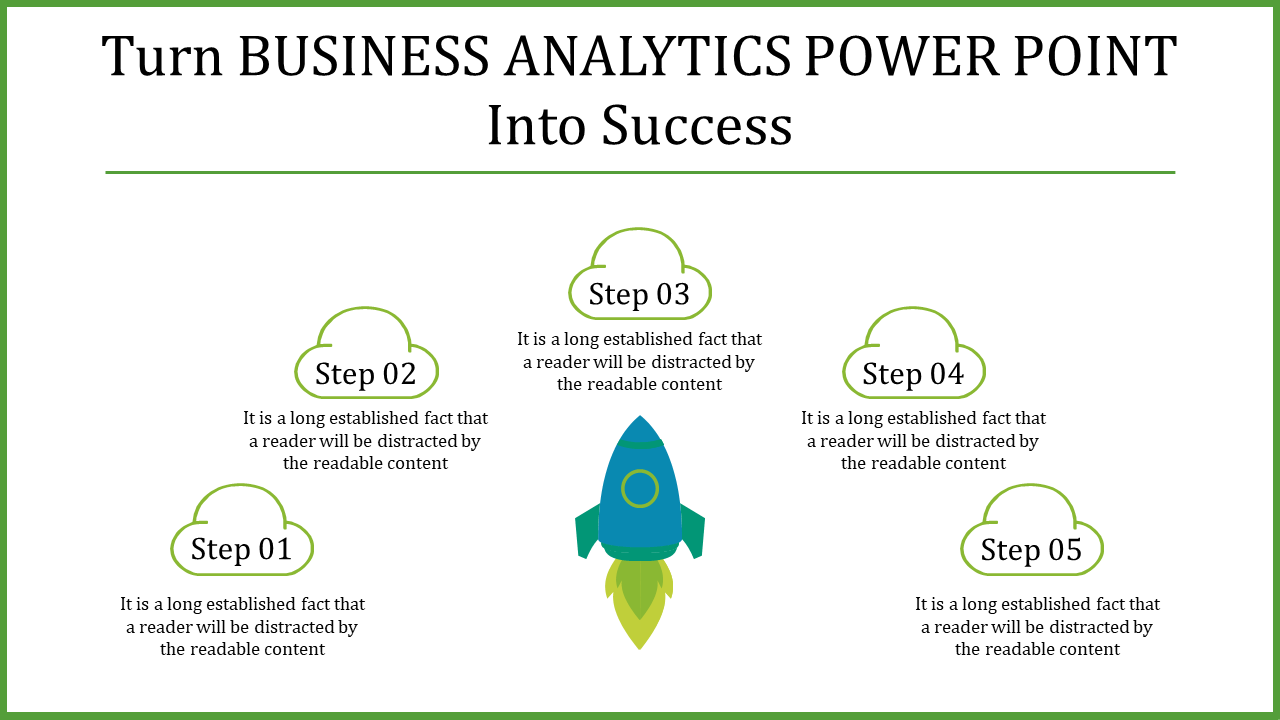 Business Analytics PowerPoint Template and Google Slides